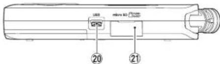USB min 50 20 21