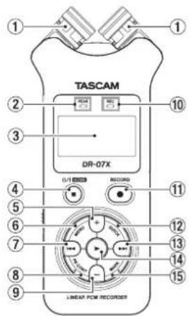 TASCAM DR07X - Названия и функции узлов - 1