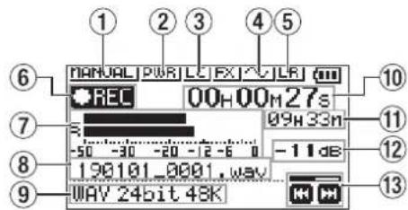 ① ② ③ ④ ⑤ ⑥ ⑦ ⑧ ⑨ ⑩ 00H00M27s -50 -30 -20 -12 -6 0 190101_0001,wav WAV 24bit 48K 09H33m -11 dB