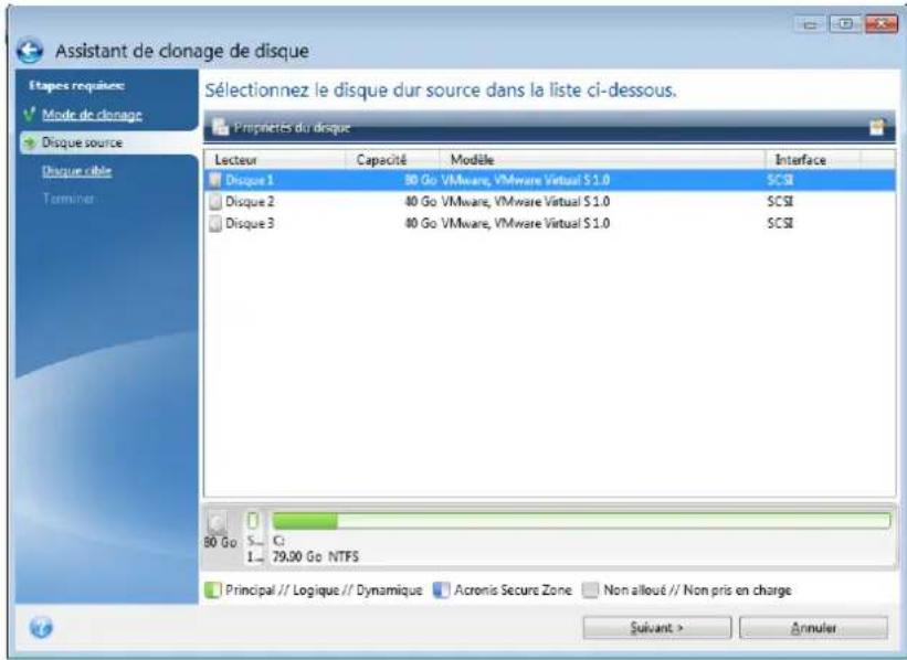 ACRONIS True Image 2019 - Pour cloner un disque : - 1
