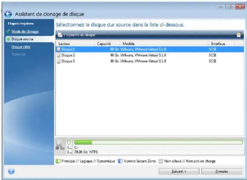 ACRONIS True Image 2019 - Pour cloner un disque : - 1