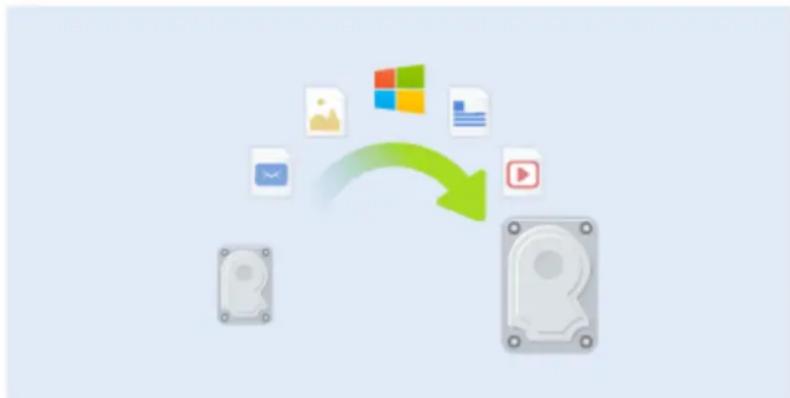 ACRONIS True Image 2019 - À quoi cela sert-il ? - 1