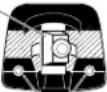 Andis PMT1 - INSTRUCCIONES DE OPERATION - 6