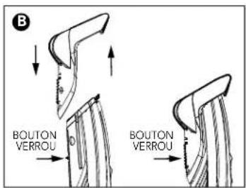 Andis BTS2 - AVERTISSEMENT : Pour réduire les risques de brûlure, d'incendie, d'électrocution et de blessure : - 2