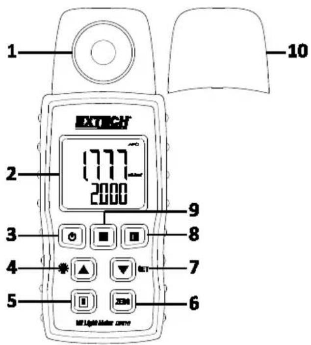 Extech UV510 - Informations de sécurité relatives aux UV - 1