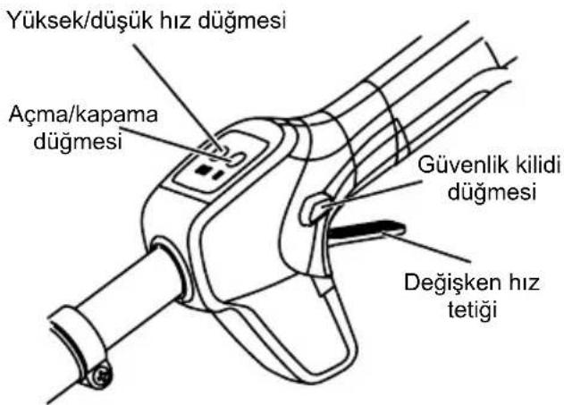 MCCULLOCH Li 40T - Durdurmak icin: - 1