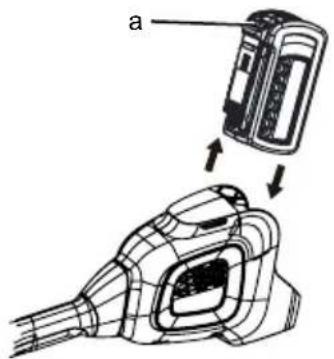 MCCULLOCH Li 40T - Извaxдане на 6aTeря - 1