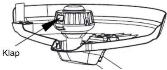 MCCULLOCH Li 40T - Udskifting af spole - 2