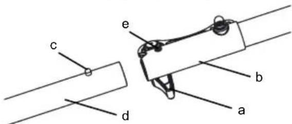 MCCULLOCH Li 40T - Akselmontering - 1