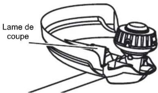 MCCULLOCH Li 40T - Ligne de coupure blade - 1
