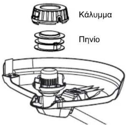 MCCULLOCH Li 40T - Avtikataaotaan nviou - 2