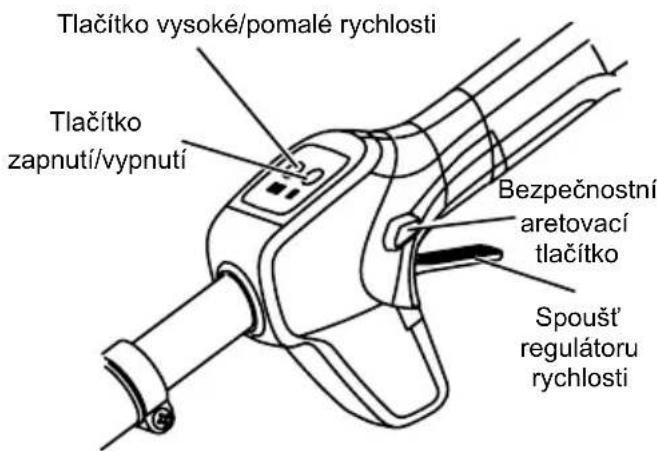 MCCULLOCH Li 40T - Zastaveni: - 1