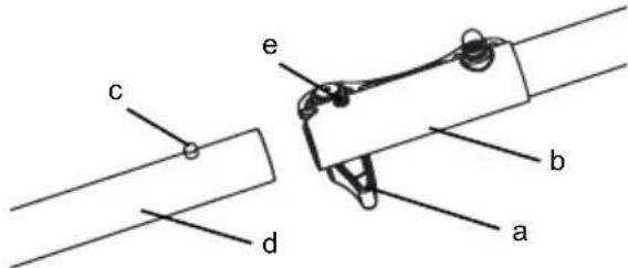 MCCULLOCH Li 40T - Asamblarea barei - 1
