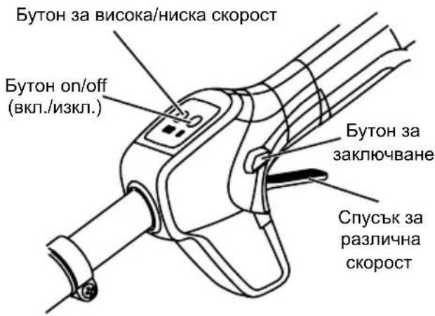 MCCULLOCH Li 40T - 3a cnipaphe: - 1