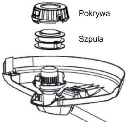 MCCULLOCH Li 40T - Wymiana szpuli - 2