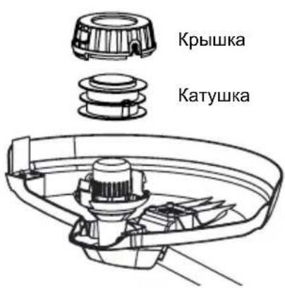 MCCULLOCH Li 40T - 3am eHa KaTuShKn - 3