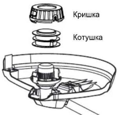 MCCULLOCH Li 40T - Як Встановпн akумлартор - 2