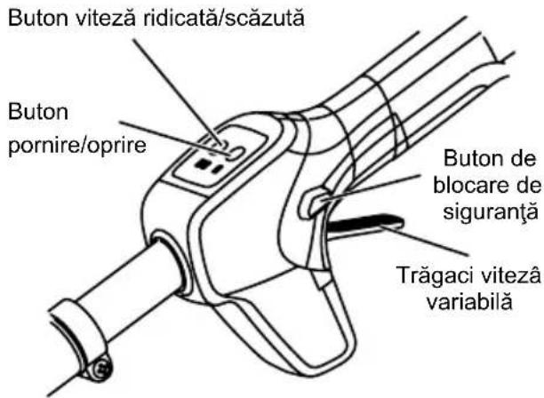 MCCULLOCH Li 40T - Pentru a opri: - 1