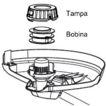 MCCULLOCH Li 40T - Substituição bobina - 3