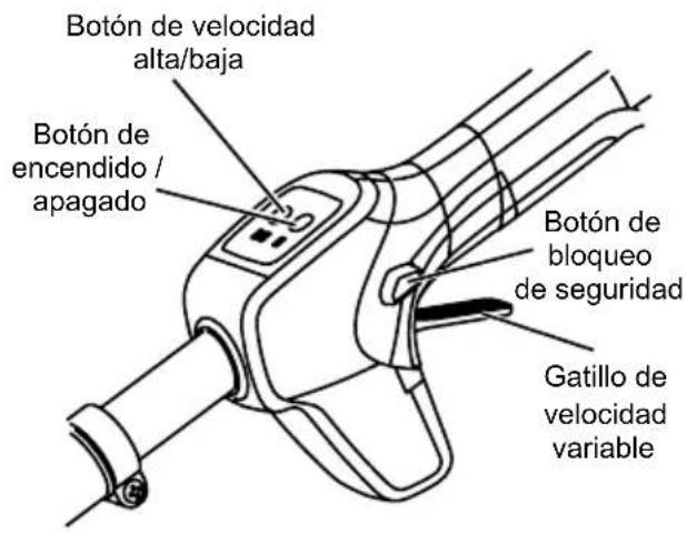 MCCULLOCH Li 40T - Para detener: - 1