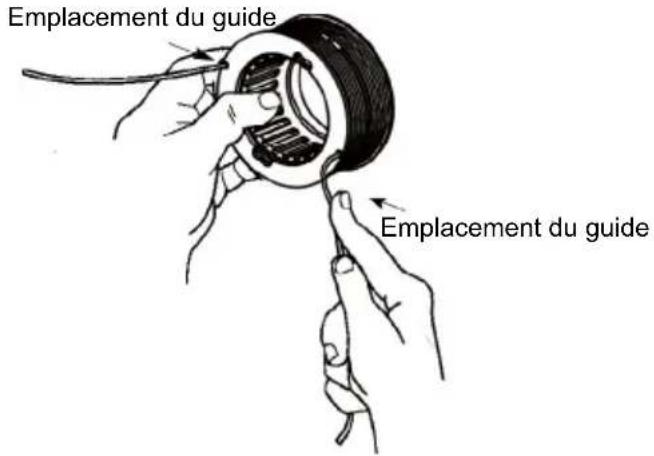 MCCULLOCH Li 40T - ENTRETIEN - 1