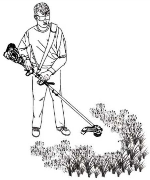 MCCULLOCH Li 40T - Operating the trimmer - 2