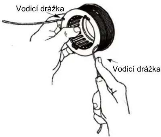 MCCULLOCH Li 40T - Výměna cívky - 4