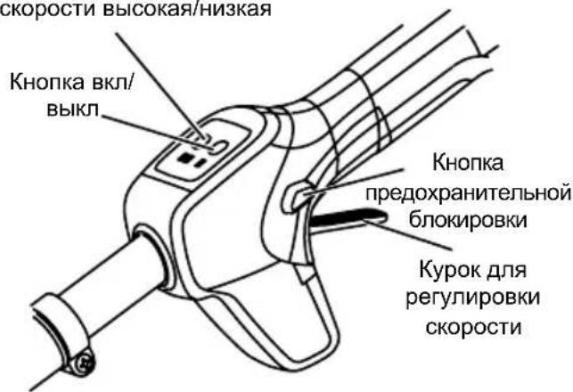 MCCULLOCH Li 40T - PacnaKOBka - 3
