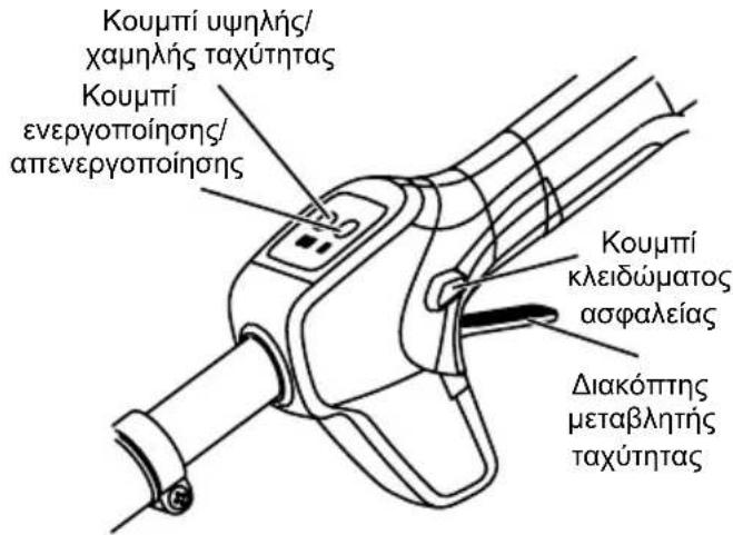 MCCULLOCH Li 40T - Σύνδεση μπροστινής λαβής - 6