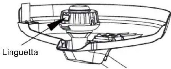 MCCULLOCH Li 40T - Sostituzione della bobina - 2