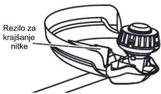 MCCULLOCH Li 40T - Nitka za rezanje - 1