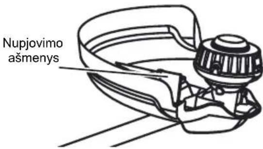 MCCULLOCH Li 40T - Valonupjovimo peilis - 1