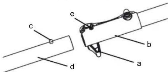MCCULLOCH Li 40T - Shaft assembly - 1