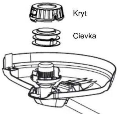 MCCULLOCH Li 40T - Výmena cievky - 2