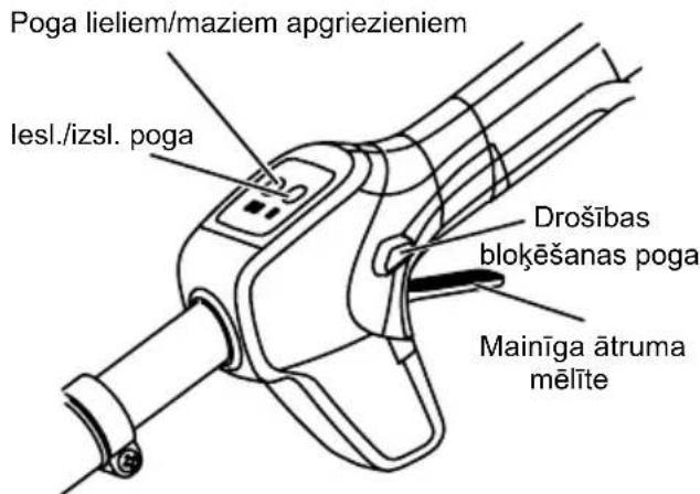 MCCULLOCH Li 40T - Lai apturetu: - 1