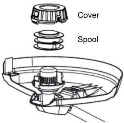 MCCULLOCH Li 40T - Spool replacement - 3