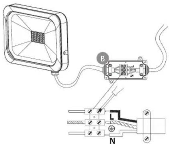 BRENNENSTUHL L DN 9850 FL PIR DE 3925 - FUNCTIONELE BESCHRIJVING - 4