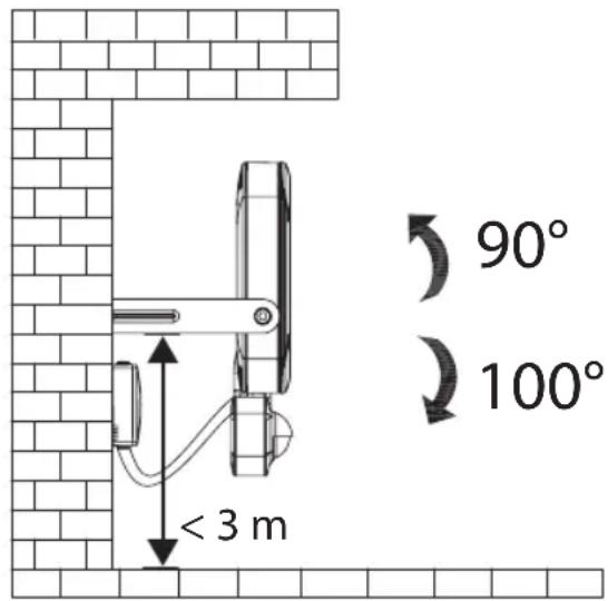 BRENNENSTUHL L DN 9850 FL PIR DE 3925 - CARACTÉRISTIQUES TECHNIQUES - 1