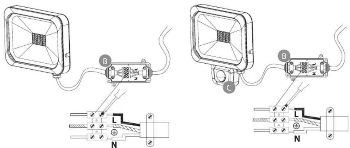 BRENNENSTUHL L DN 9850 FL PIR DE 3925 - ASSEMBLY AND CONNECTION TO POWER SUPPLY - 2