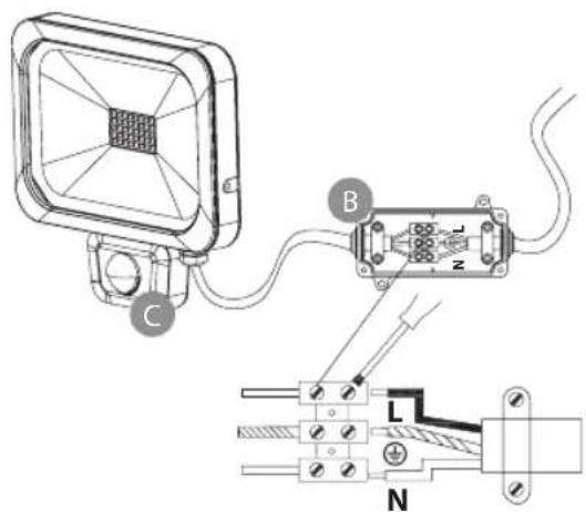 BRENNENSTUHL L DN 9850 FL PIR DE 3925 - FUNCTIONELE BESCHRIJVING - 5