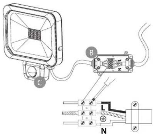 BRENNENSTUHL L DN 9850 FL PIR DE 3925 - 3