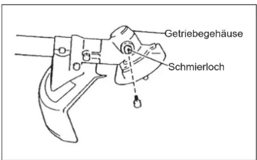 MAKITA EM2654LH - GETRIEBEGEHÄUSE - 2