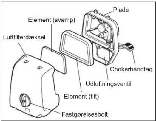 MAKITA EM2654LH - FARE: BRÆNDBARE STOFFER ER STRENGT FORBUDT - 1