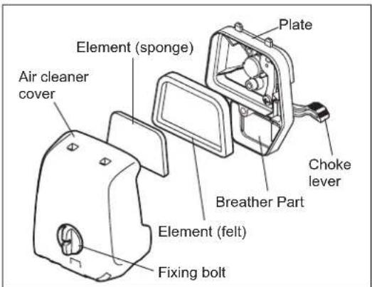 MAKITA EM2654LH - NOTICE: - 1