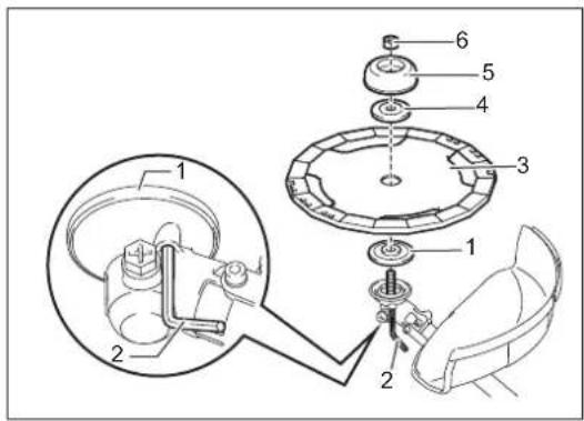 MAKITA EM2654LH - OPMERKING: - 1