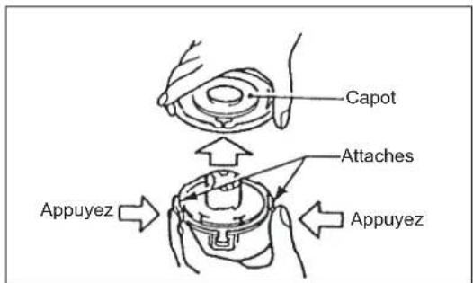 MAKITA EM2654LH - (Pour ultra auto 4) - 1