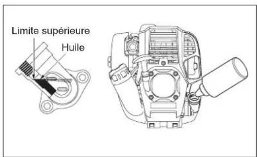 MAKITA EM2654LH - Autre méthode de purge - 4