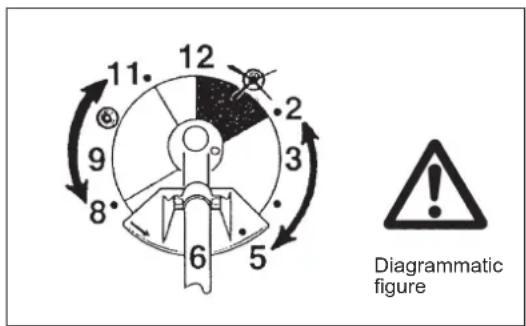 MAKITA EM2654LH - Maintenance instructions - 3