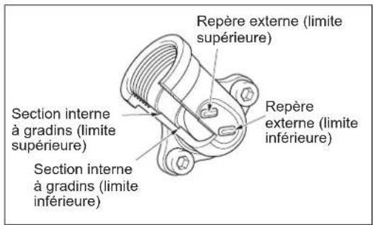 MAKITA EM2654LH - ATTENTION : - 1