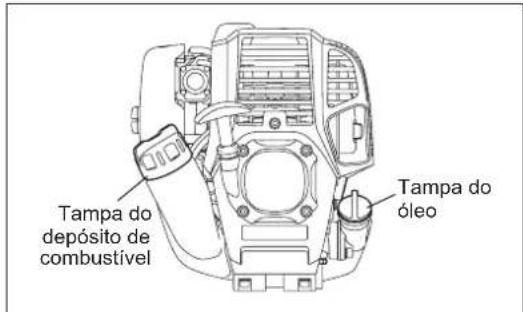 MAKITA EM2654LH - SUBSTITUIÇÃO DO ÓLEO DO MOTOR - 2